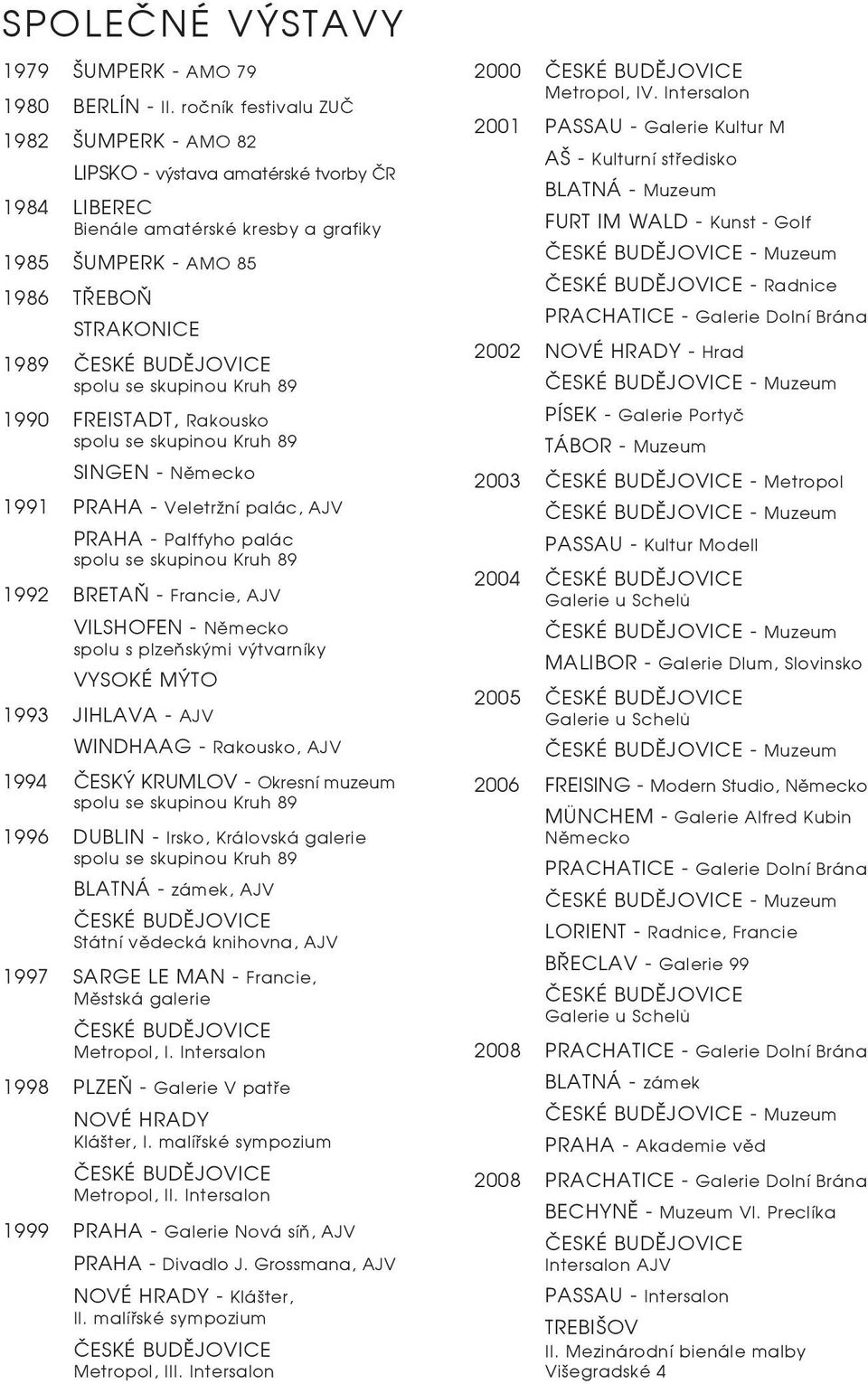 spolu se skupinou Kruh 89 1990 FREISTADT, Rakousko spolu se skupinou Kruh 89 SINGEN - Německo 1991 PRAHA - Veletržní palác, AJV PRAHA - Palffyho palác spolu se skupinou Kruh 89 1992 BRETAŇ - Francie,