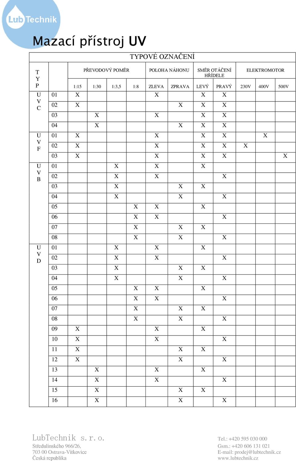 X X X X 02 X X X X X 03 X X X X X 01 X X X 02 X X X 03 X X X 04 X X X 05 X X X 06 X X X 07 X X X 08 X X X 01 X X X 02 X X