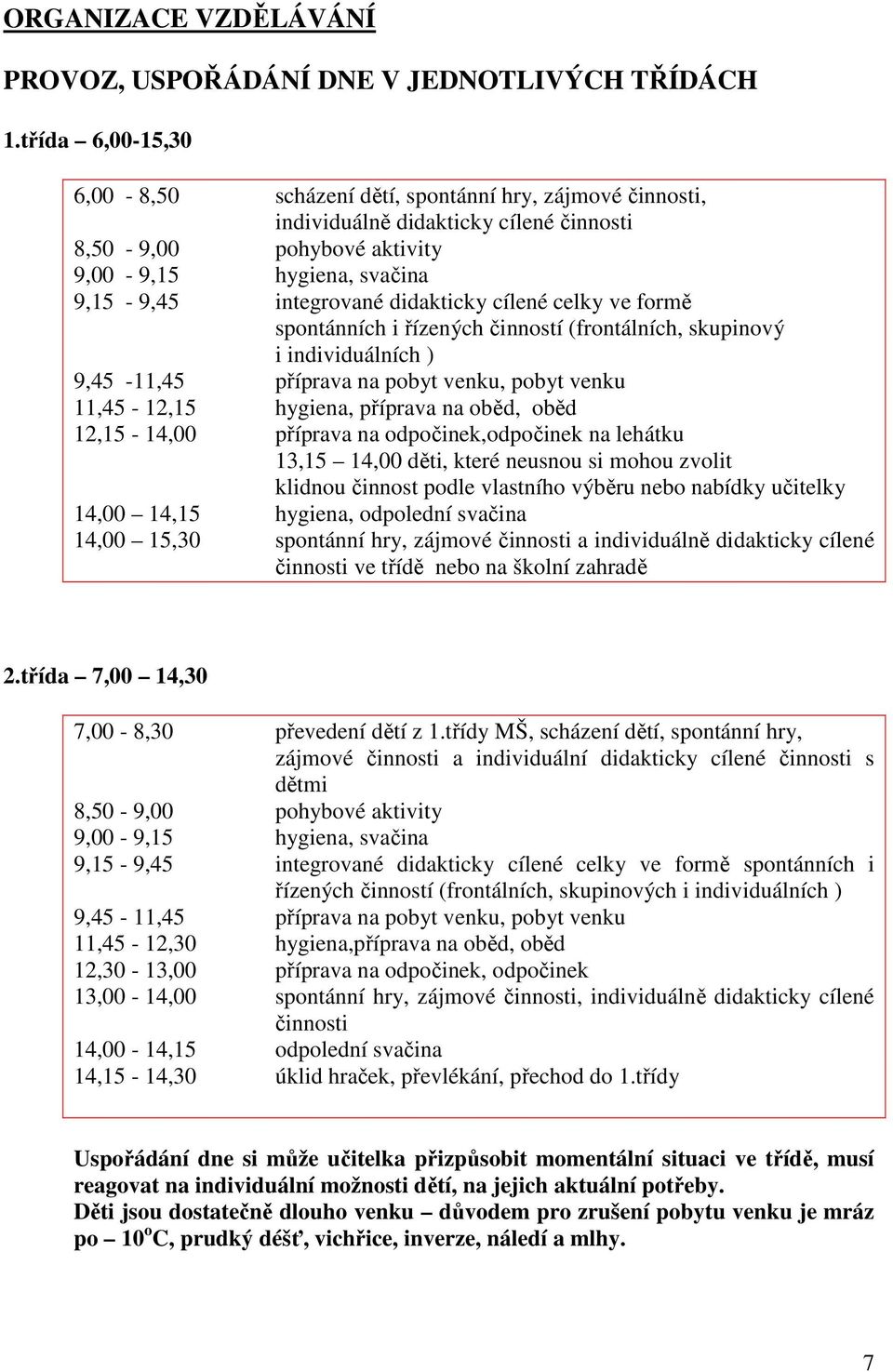 didakticky cílené celky ve formě spontánních i řízených činností (frontálních, skupinový i individuálních ) 9,45-11,45 příprava na pobyt venku, pobyt venku 11,45-12,15 hygiena, příprava na oběd, oběd