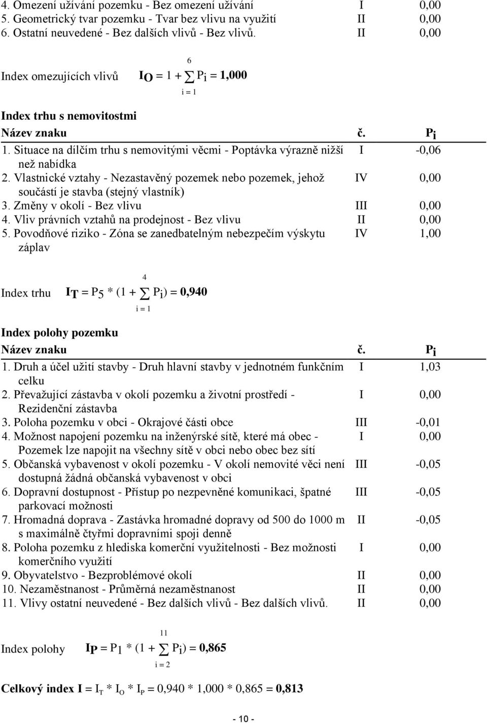 Vlastnické vztahy - Nezastavěný pozemek nebo pozemek, jehož IV 0,00 součástí je stavba (stejný vlastník) 3. Změny v okolí - Bez vlivu III 0,00 4.