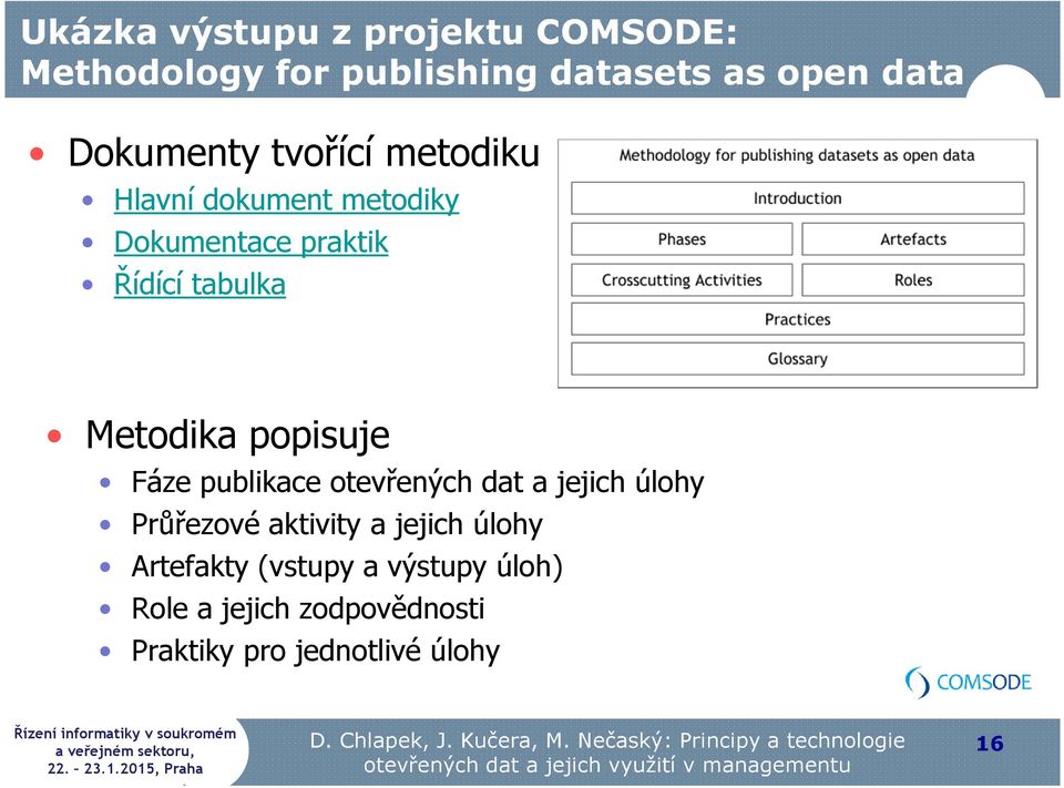 Metodika popisuje Fáze publikace otevřených dat a jejich úlohy Průřezové aktivity a jejich