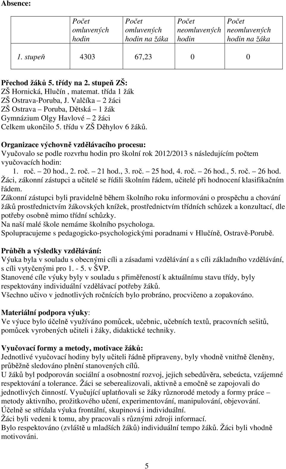 Organizace výchovně vzdělávacího procesu: Vyučovalo se podle rozvrhu hodin pro školní rok 2012/2013 s následujícím počtem vyučovacích hodin: 1. roč. 20 hod., 2. roč. 21 hod., 3. roč. 25 hod, 4. roč. 26 hod.