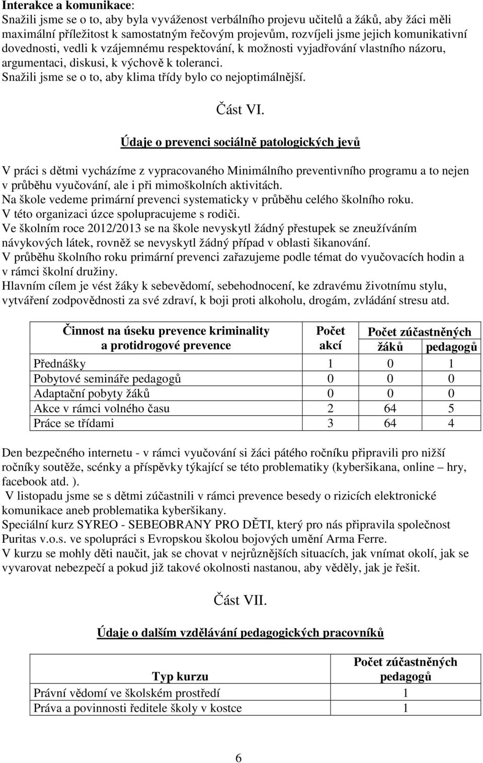 Snažili jsme se o to, aby klima třídy bylo co nejoptimálnější. Část VI.