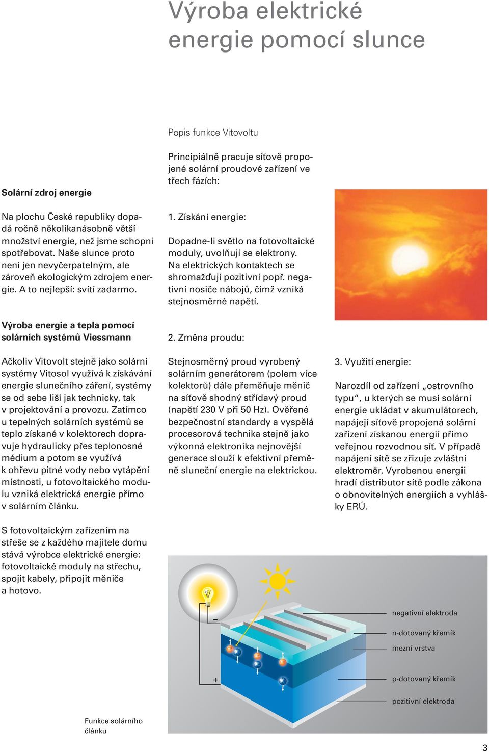 Výroba energie a tepla pomocí solárních systémů Viessmann Ačkoliv Vitovolt stejně jako solární systémy Vitosol využívá k získávání energie slunečního záření, systémy se od sebe liší jak technicky,