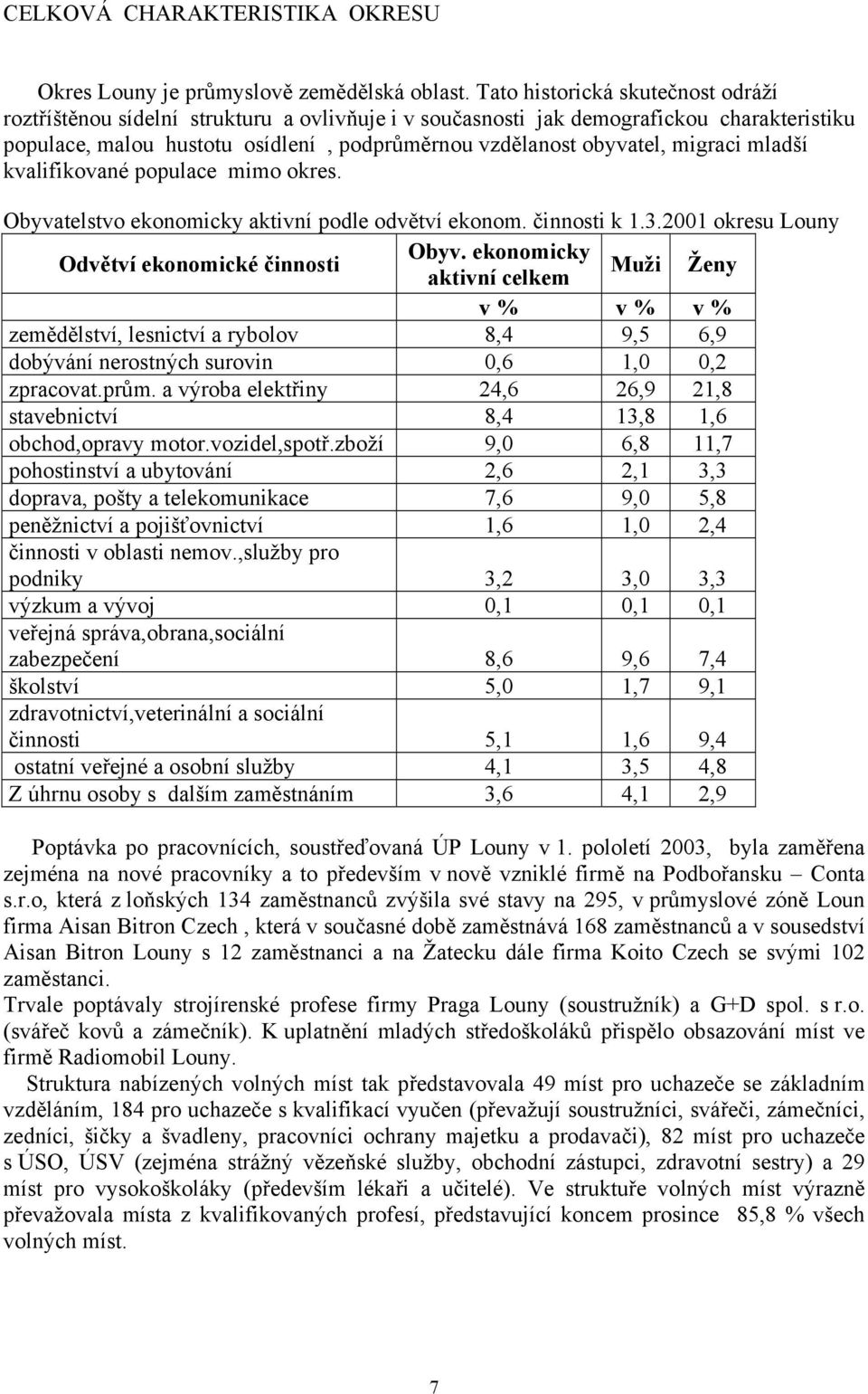 migraci mladší kvalifikované populace mimo okres. Obyvatelstvo ekonomicky aktivní podle odvětví ekonom. činnosti k 1.3.2001 okresu Louny Odvětví ekonomické činnosti Obyv.