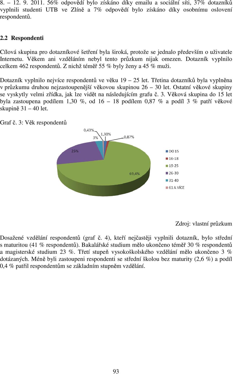 Třetina dotazníků byla vyplněna v průzkumu druhou nejzastoupenější věkovou skupinou 26 30