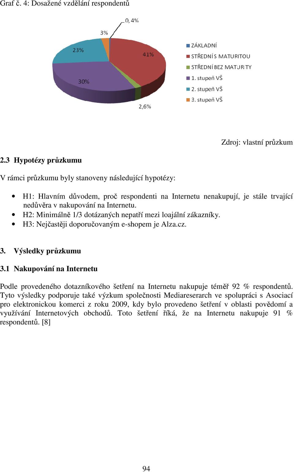 H2: Minimálně 1/3 dotázaných nepatří mezi loajální zákazníky. H3: Nejčastěji doporučovaným e-shopem je Alza.cz. 3. Výsledky průzkumu 3.