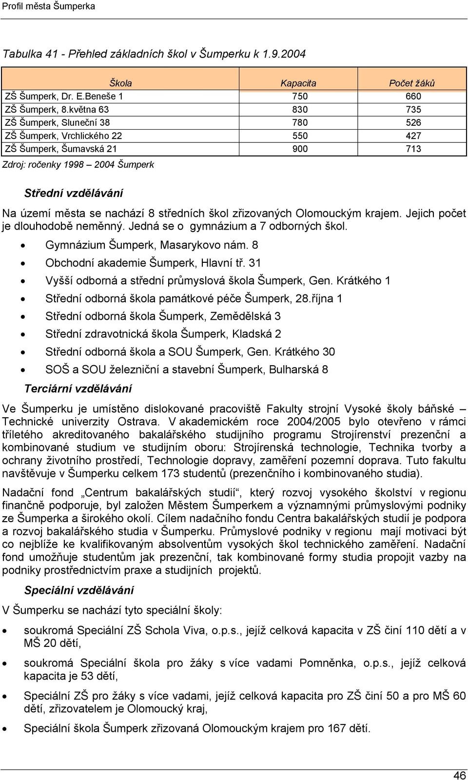 středních škol zřizovaných Olomouckým krajem. Jejich počet je dlouhodobě neměnný. Jedná se o gymnázium a 7 odborných škol. Gymnázium Šumperk, Masarykovo nám. 8 Obchodní akademie Šumperk, Hlavní tř.