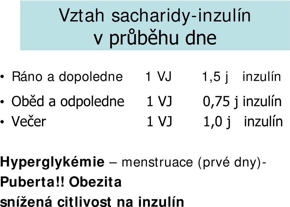 inzulín Večer 1 VJ 1,0 j inzulín Hyperglykémie