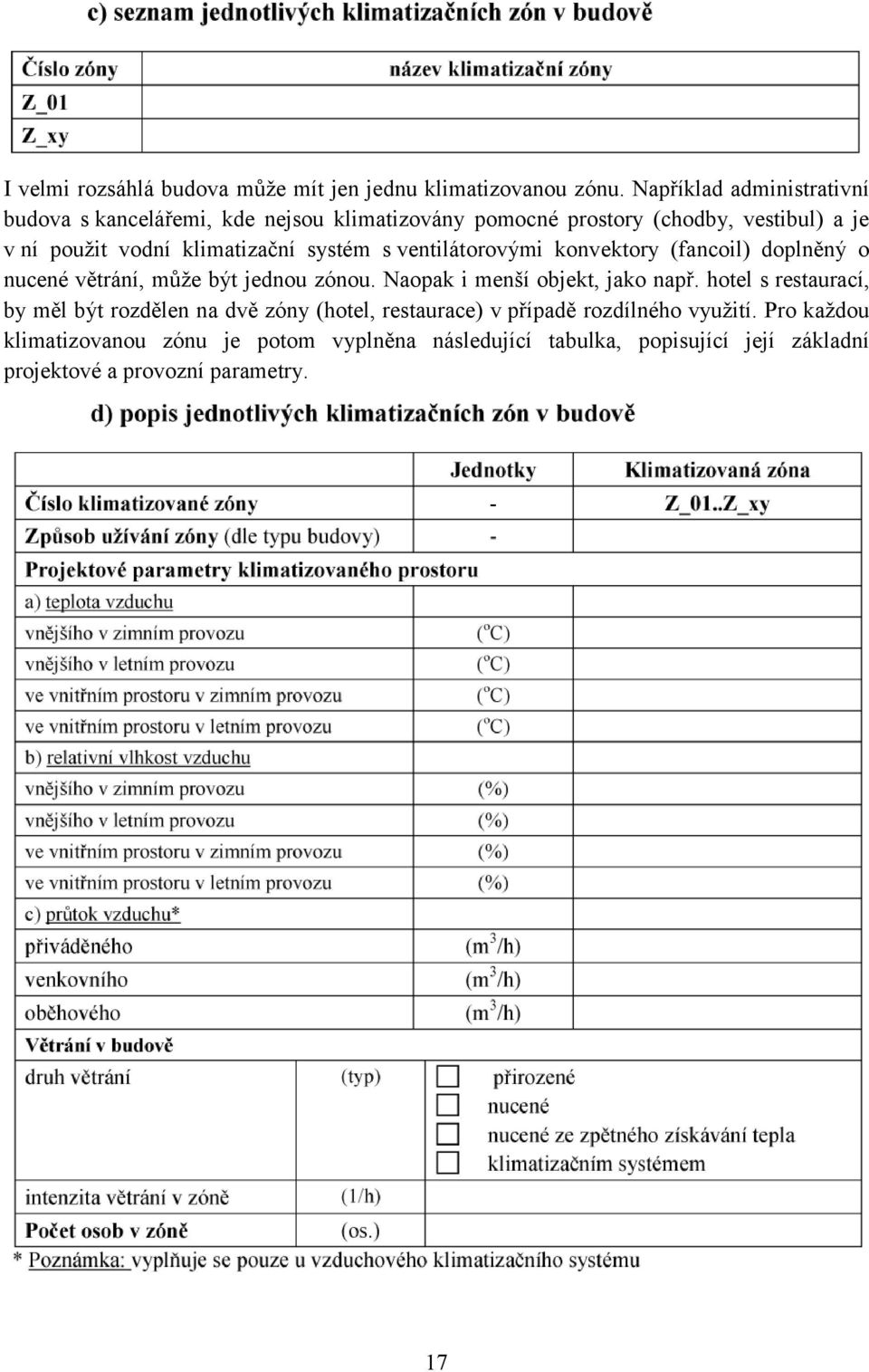 klimatizační systém s ventilátorovými konvektory (fancoil) doplněný o nucené větrání, může být jednou zónou. Naopak i menší objekt, jako např.