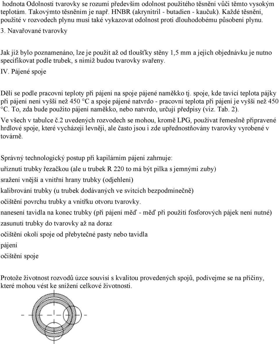 Navařované tvarovky Jak již bylo poznamenáno, lze je použít až od tloušťky stěny 1,5 mm a jejich objednávku je nutno specifikovat podle trubek, s nimiž budou tvarovky svařeny. IV.