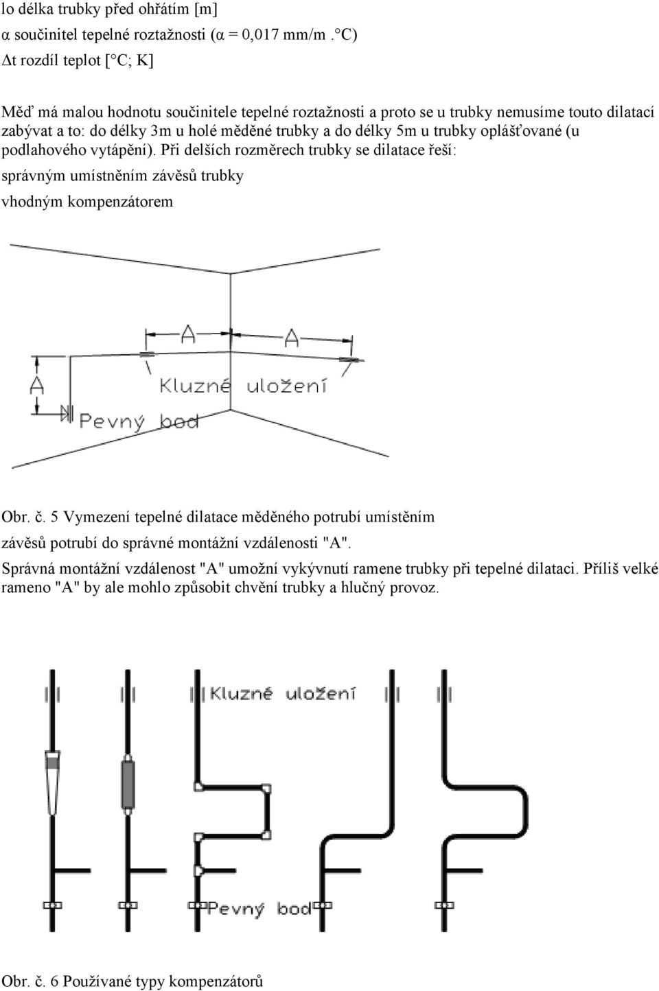 5m u trubky oplášťované (u podlahového vytápění). Při delších rozměrech trubky se dilatace řeší: správným umístněním závěsů trubky vhodným kompenzátorem Obr. č.