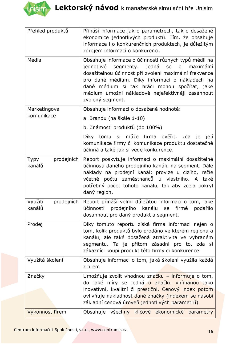 Jedná se o maximální dosažitelnou účinnost při zvolení maximální frekvence pro dané médium.