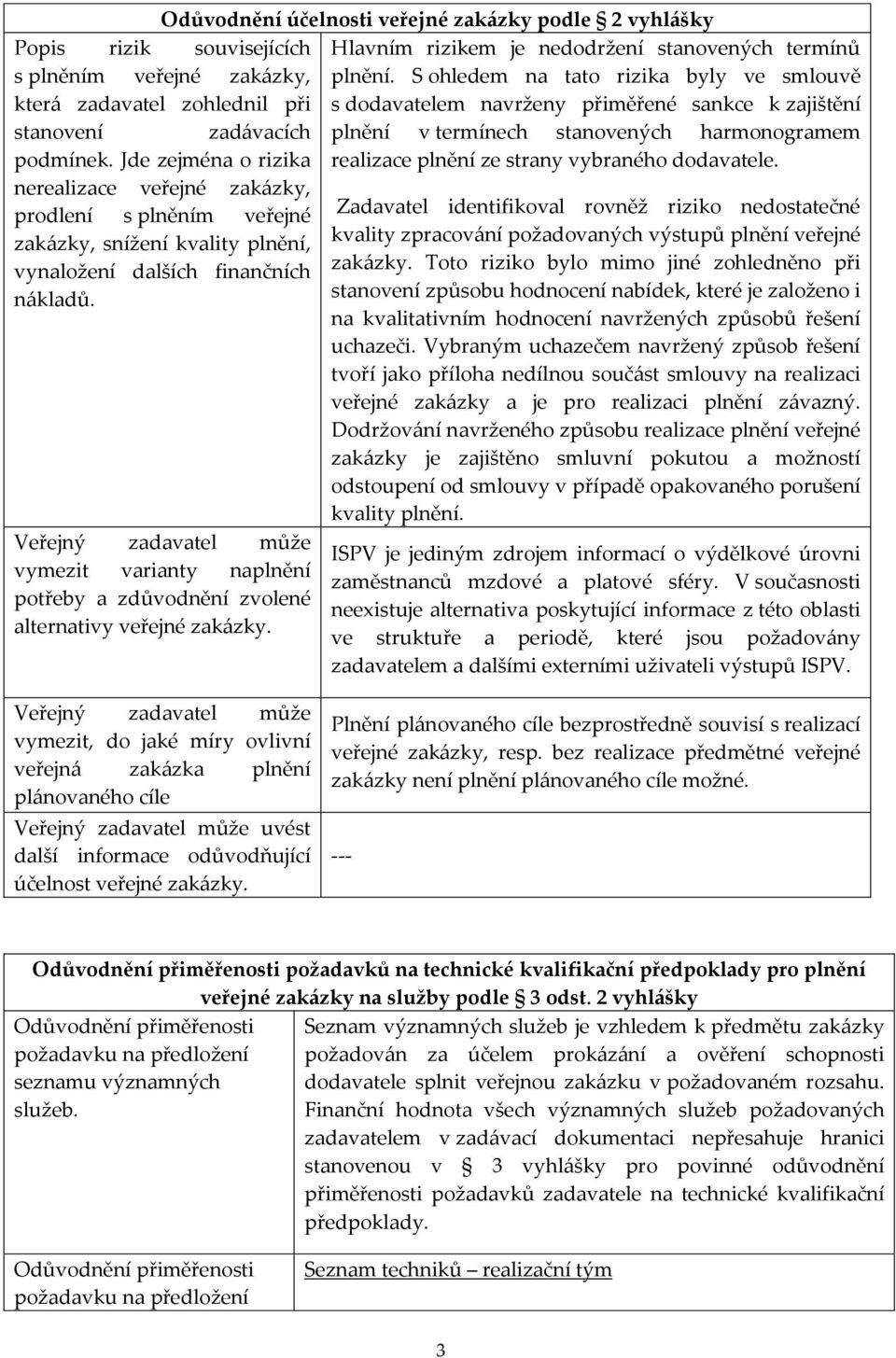 Veřejný zadavatel může vymezit varianty naplnění potřeby a zdůvodnění zvolené alternativy veřejné zakázky. Hlavním rizikem je nedodržení stanovených termínů plnění.