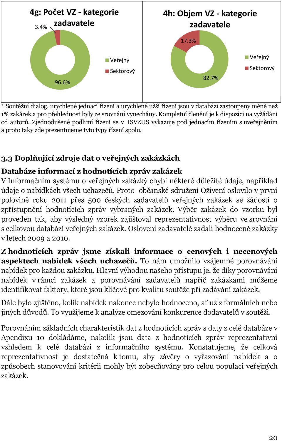 Kompletní členění je k dispozici na vyžádání od autorů. Zjednodušené podlimí řízení se v ISVZUS vykazuje pod jednacím řízením s uveřejněním a proto taky zde prezentujeme tyto typy řízení spolu. 3.