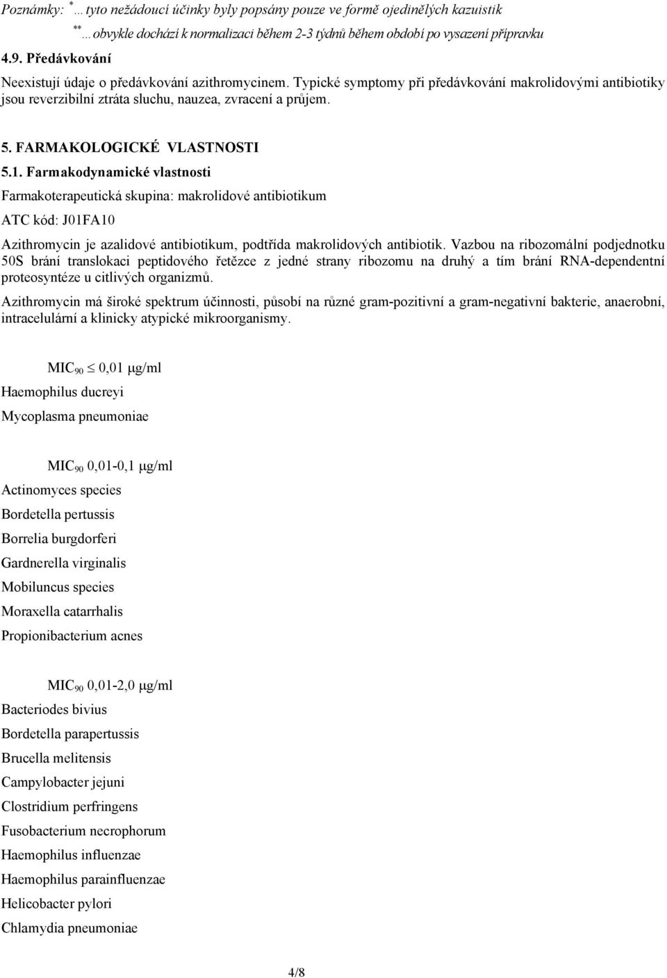 Typické symptomy při předávkování makrolidovými antibiotiky jsou reverzibilní ztráta sluchu, nauzea, zvracení a průjem. 5. FARMAKOLOGICKÉ VLASTNOSTI 5.1.