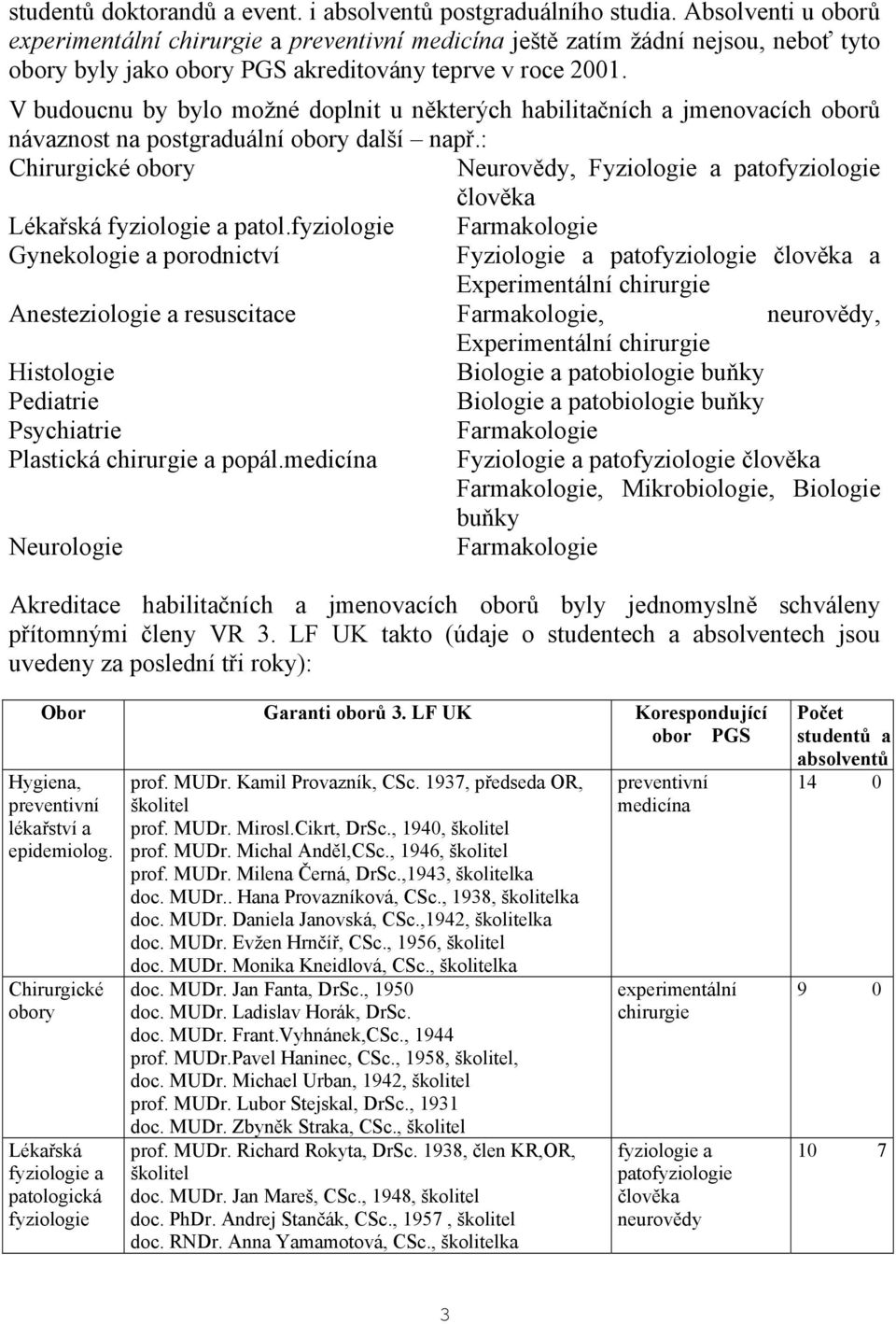 V budoucnu by bylo možné doplnit u některých habilitačních a jmenovacích oborů návaznost na postgraduální obory další např.