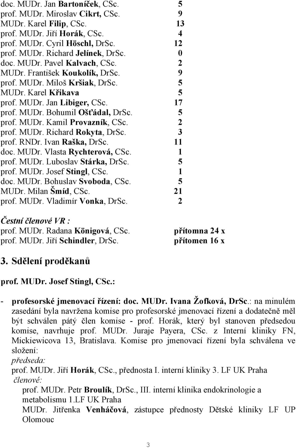 2 prof. MUDr. Richard Rokyta, DrSc. 3 prof. RNDr. Ivan Raška, DrSc. 11 doc. MUDr. Vlasta Rychterová, CSc. 1 prof. MUDr. Luboslav Stárka, DrSc. 5 prof. MUDr. Josef Stingl, CSc. 1 doc. MUDr. Bohuslav Svoboda, CSc.