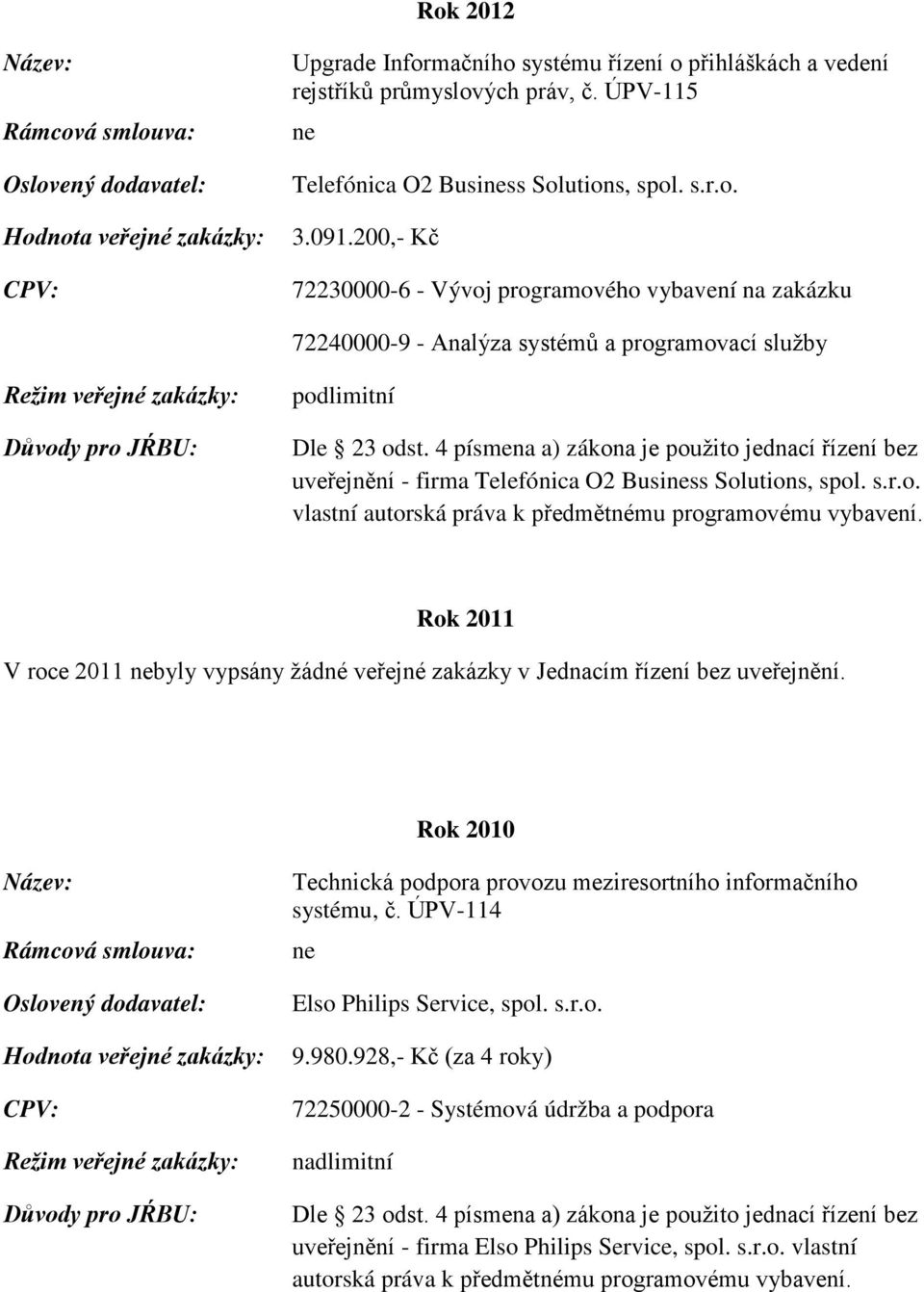 Rok 200 Technická podpora provozu meziresortního informačního systému, č. ÚPV-4 Elso Philips Service, spol. s.r.o. 9.980.