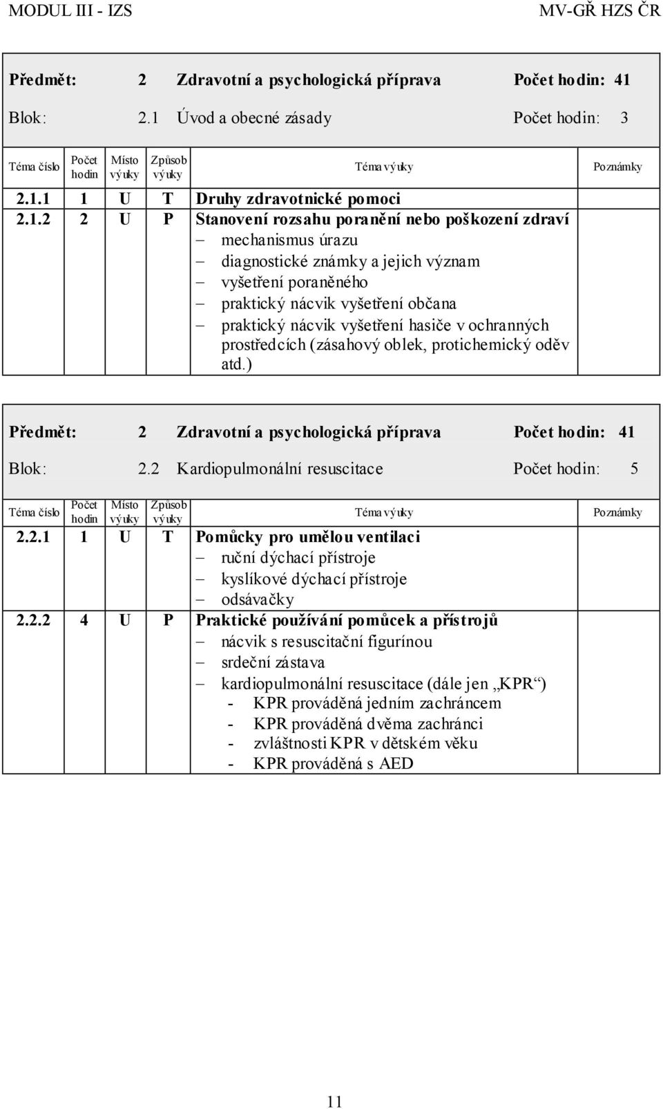 Úvod a obecné zásady : 3 Téma 2.1.