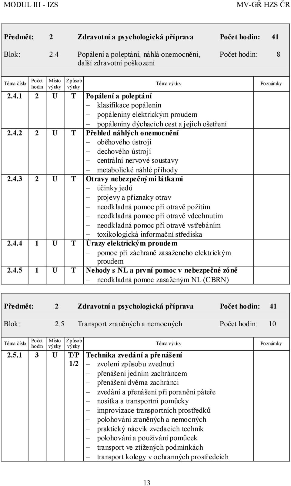 otrav neodkladná pomoc při otravě požitím neodkladná pomoc při otravě vdechnutím neodkladná pomoc při otravě vstřebáním toxikologická informační střediska 2.4.