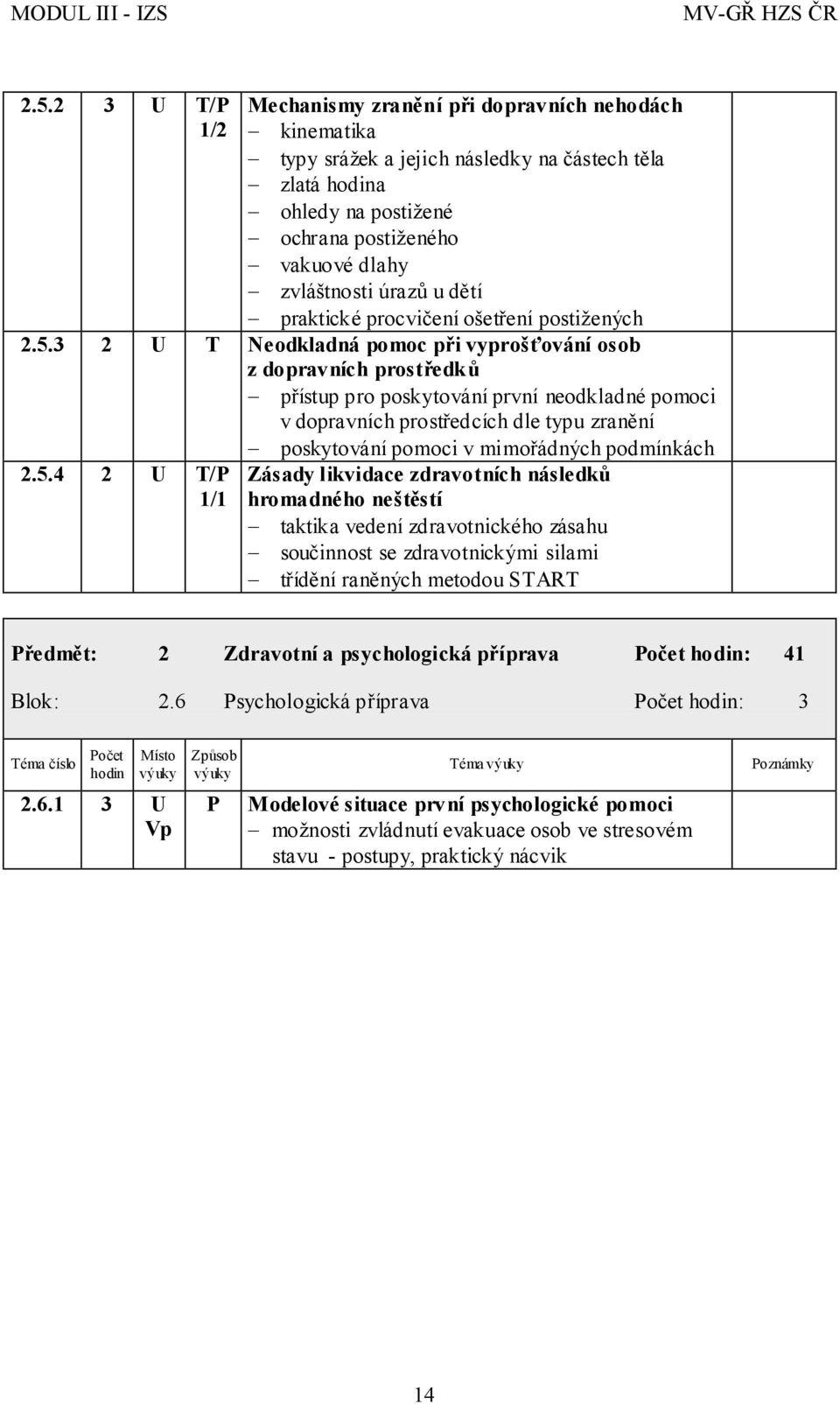 3 2 U T Neodkladná pomoc při vyprošťování osob z dopravních prostředků přístup pro poskytování první neodkladné pomoci v dopravních prostředcích dle typu zranění poskytování pomoci v mimořádných