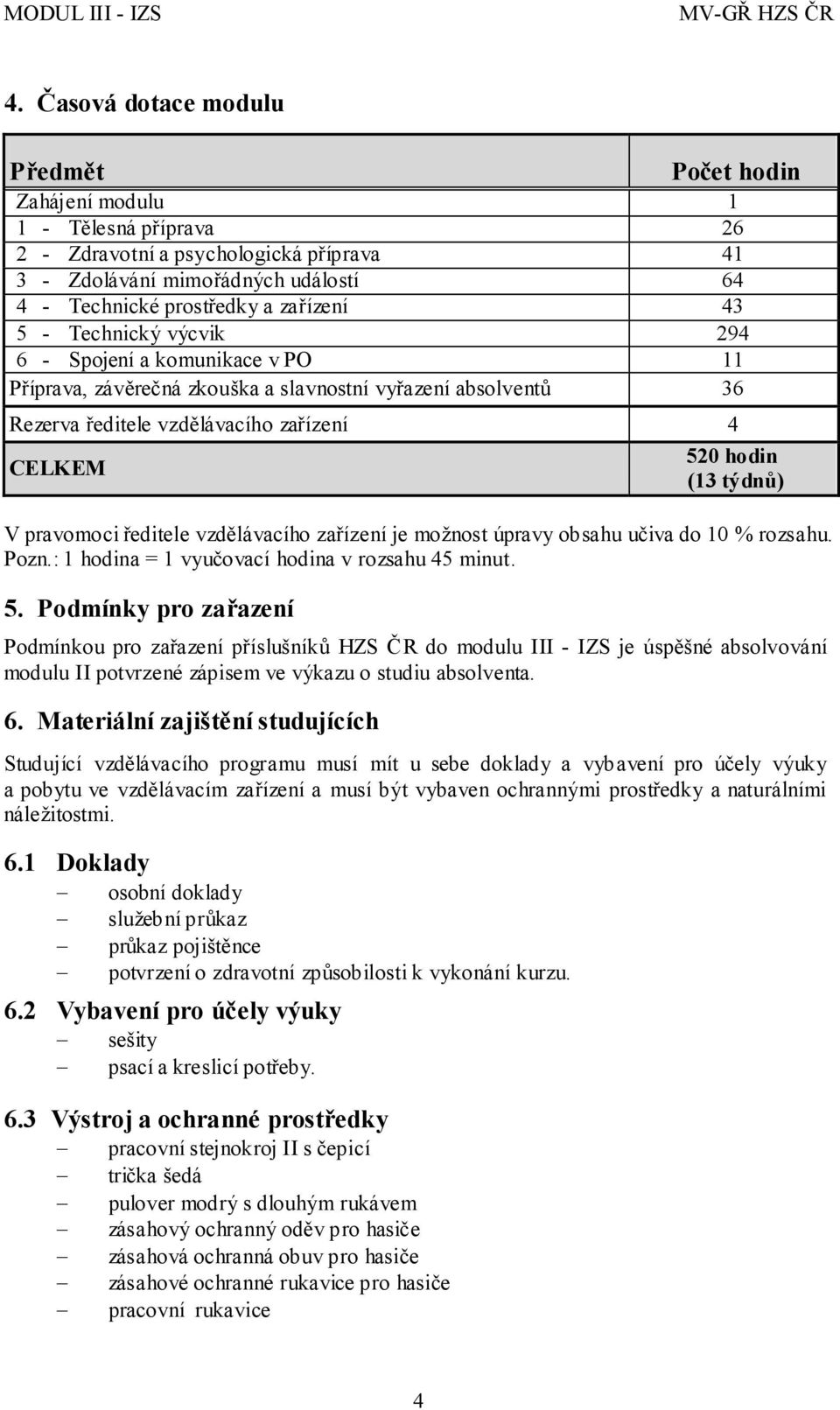 ředitele vzdělávacího zařízení je možnost úpravy obsahu učiva do 10 % rozsahu. Pozn.: 1 a = 1 vyučovací a v rozsahu 45 minut. 5.