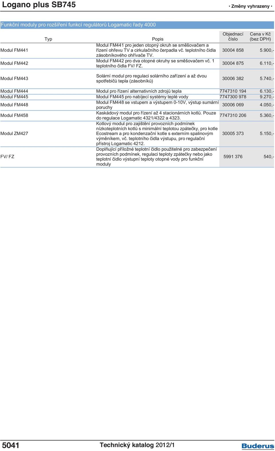 110,- Modul FM443 Solární modul pro regulaci solárního zařízení a až dvou spotřebičů tepla (zásobníků) 30006 382 5.740,- Modul FM444 Modul pro řízení alternativních zdrojů tepla 7747310 194 6.