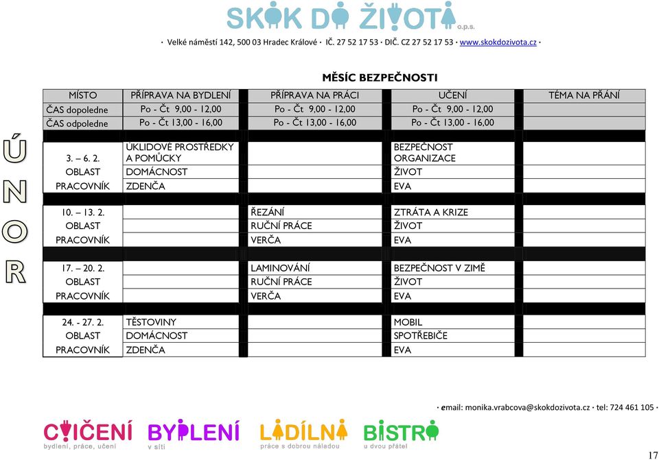 A POMŮCKY ORGANIZACE OBLAST DOMÁCNOST ŽIVOT PRACOVNÍK ZDENČA EVA 10. 13. 2.