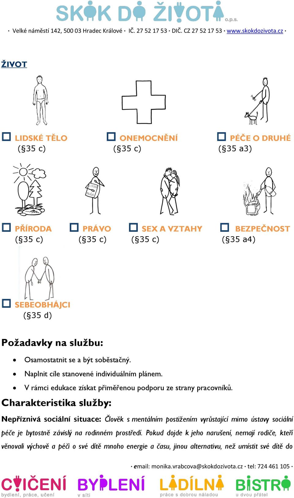 V rámci edukace získat přiměřenou podporu ze strany pracovníků.