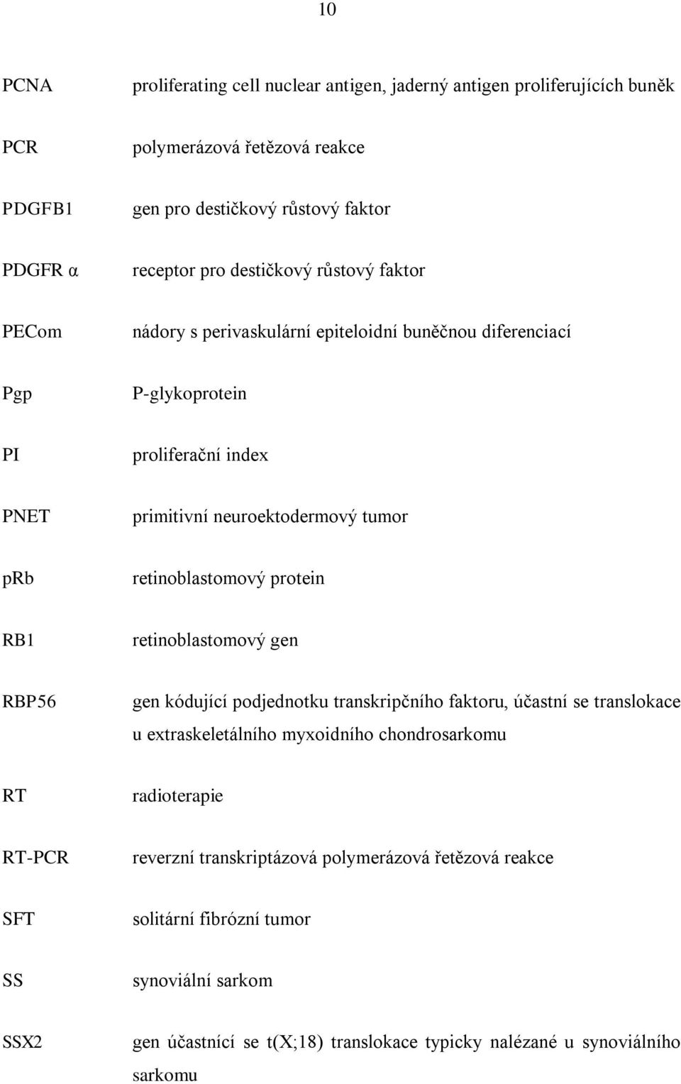 retinoblastomový protein RB1 retinoblastomový gen RBP56 gen kódující podjednotku transkripčního faktoru, účastní se translokace u extraskeletálního myxoidního chondrosarkomu RT