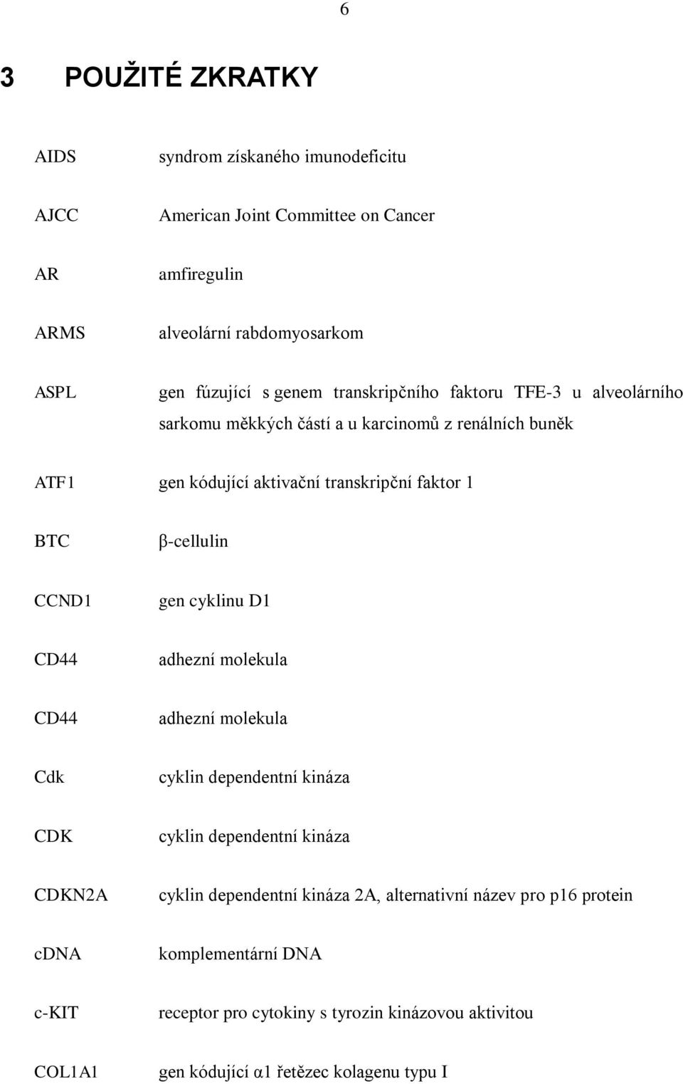 β-cellulin CCND1 gen cyklinu D1 CD44 adhezní molekula CD44 adhezní molekula Cdk cyklin dependentní kináza CDK cyklin dependentní kináza CDKN2A cyklin dependentní