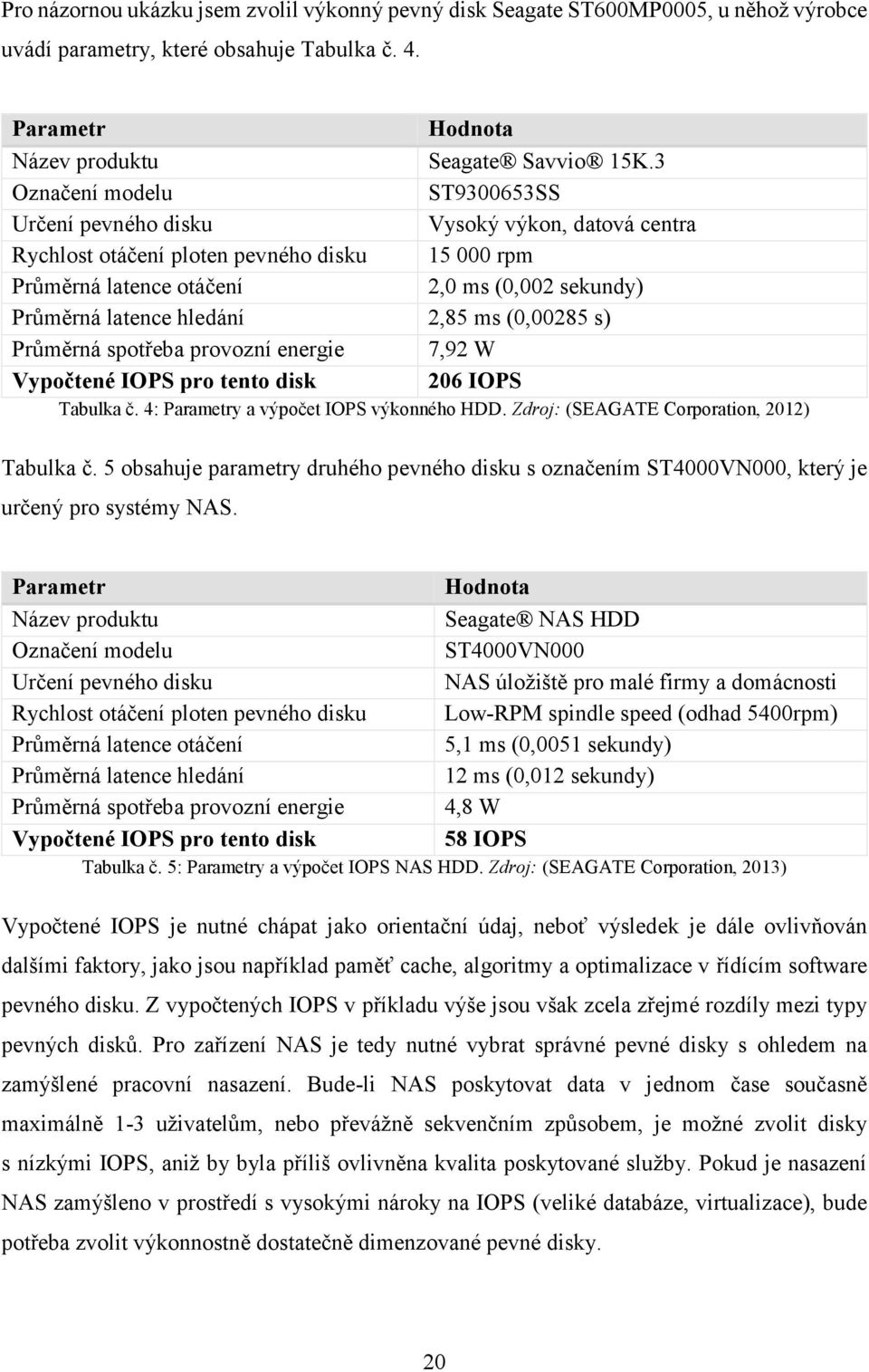 hledání 2,85 ms (0,00285 s) Průměrná spotřeba provozní energie 7,92 W Vypočtené IOPS pro tento disk 206 IOPS Tabulka č. 4: Parametry a výpočet IOPS výkonného HDD.