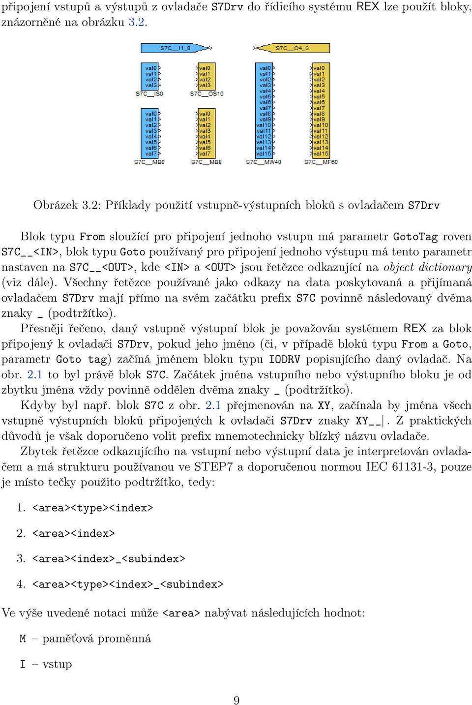 výstupu má tento parametr nastaven na S7C <OUT>, kde <IN> a <OUT> jsou řetězce odkazující na object dictionary (viz dále).