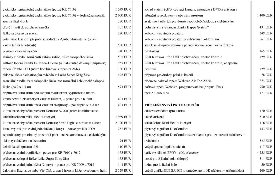 systémem Laika Happy System 431 EUR lůžková přestavba sezení 220 EUR koberec v obytném prostoru 249 EUR páté místo k sezení při jízdě se sedačkou Aguti, odnímatelné (pouze koberec v obytném prostoru