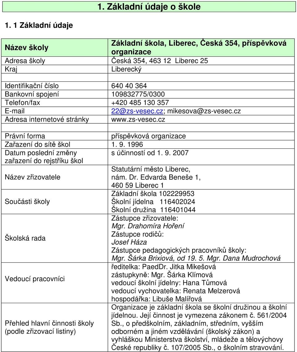 109832775/0300 Telefon/fax +420 485 130 357 E-mail 22@zs-vesec.cz; mikesova@zs-vesec.cz Adresa internetové stránky www.zs-vesec.cz Právní forma píspvková organizace Zaazení do sít škol 1. 9.