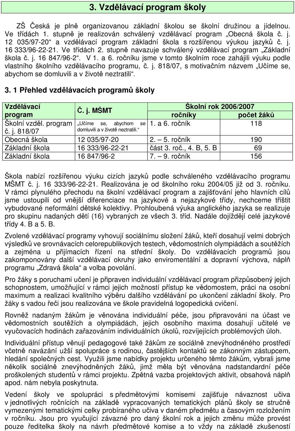 roníku jsme v tomto školním roce zahájili výuku podle vlastního školního vzdlávacího programu,. j. 818/07, s motivaním názvem Uíme se, abychom se domluvili a v život neztratili.