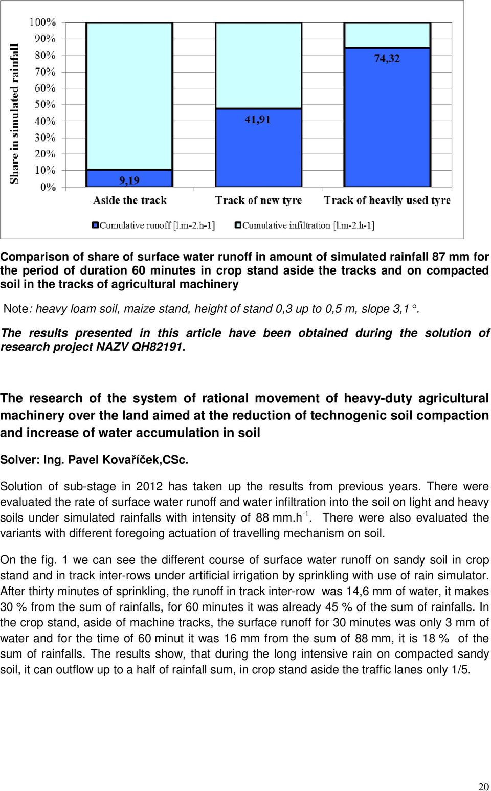 The results presented in this article have been obtained during the solution of research project NAZV QH82191.