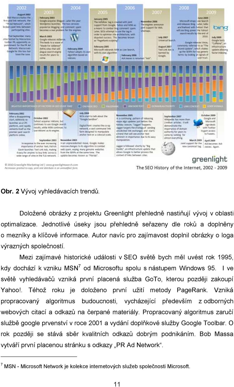 Mezi zajímavé historické události v SEO světě bych měl uvést rok 1995, kdy dochází k vzniku MSN 7 od Microsoftu spolu s nástupem Windows 95.