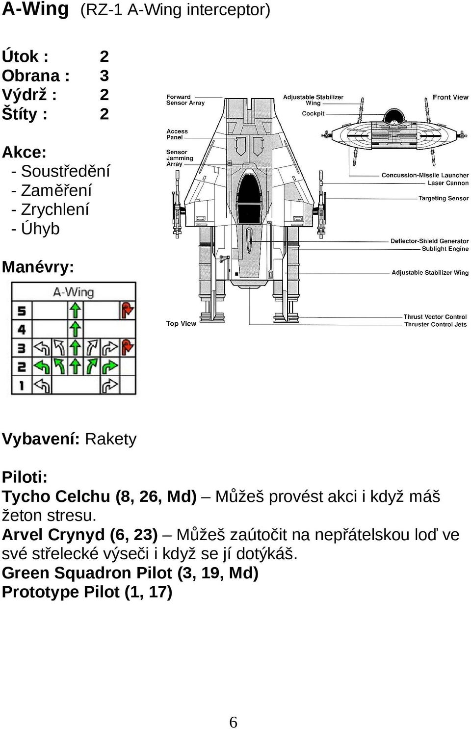 Arvel Crynyd (6, ) Můžeš zaútočit na nepřátelskou loď ve své střelecké