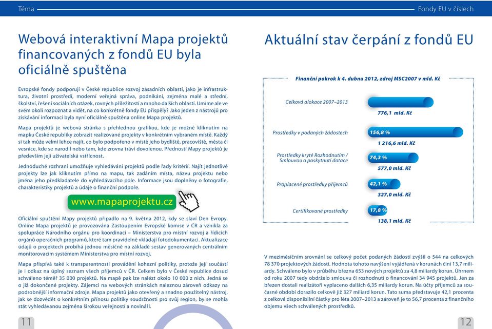 sociálních otázek, rovných příležitostí a mnoho dalších oblastí. Umíme ale ve svém okolí rozpoznat a vidět, na co konkrétně fondy EU přispěly?