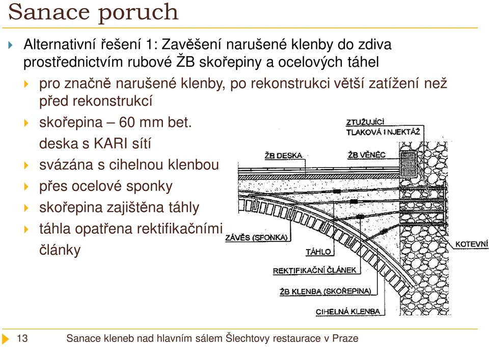 zatížení než před rekonstrukcí skořepina 60 mm bet.