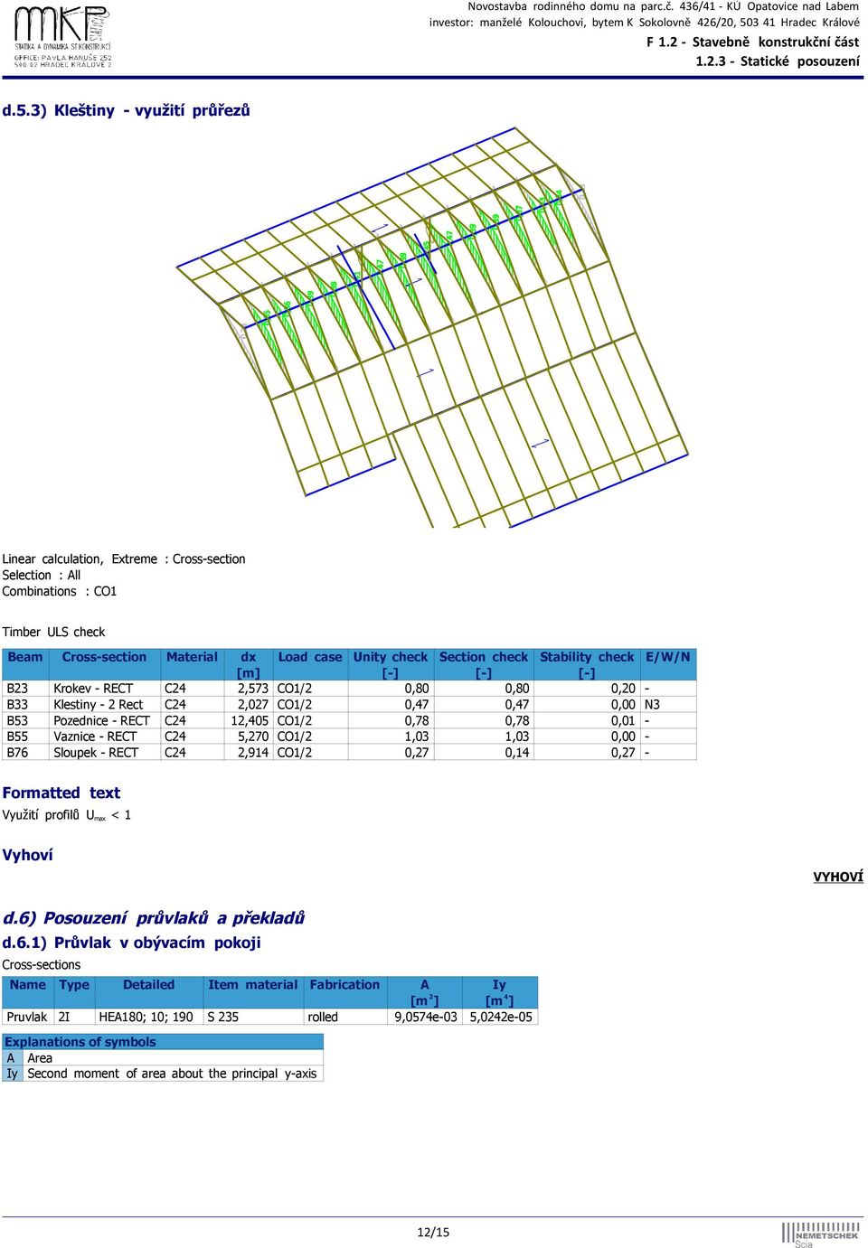 B55 Vaznice - RECT C24 5,270 CO1/2 1,03 1,03 0,00 - B76 