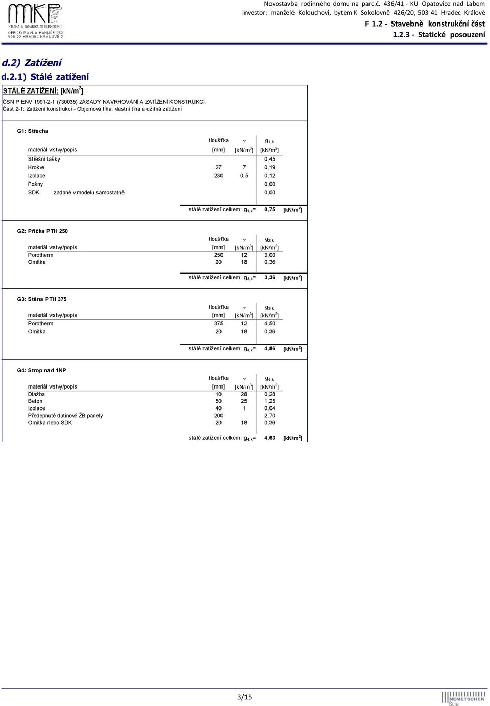 zatížení celkem: g 1,k = 0,75 [kn/m 2 ] G2: Příčka PTH 250 tloušťka g 2,k materiál vrstvy/popis [mm] [kn/m 3 ] [kn/m 2 ] Porotherm 250 12 3,00 Omítka 20 18 0,36 stálé zatížení celkem: g 2,k = 3,36