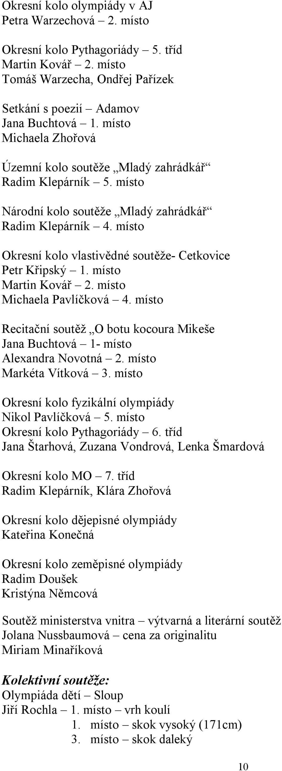 místo Okresní kolo vlastivědné soutěže- Cetkovice Petr Křipský 1. místo Martin Kovář 2. místo Michaela Pavlíčková 4.