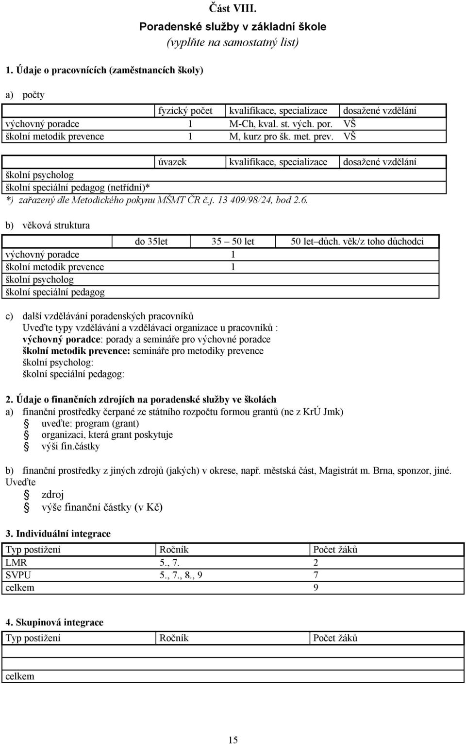 met. prev. VŠ úvazek kvalifikace, specializace dosažené vzdělání školní psycholog školní speciální pedagog (netřídní)* *) zařazený dle Metodického pokynu MŠMT ČR č.j. 13 409/98/24, bod 2.6.