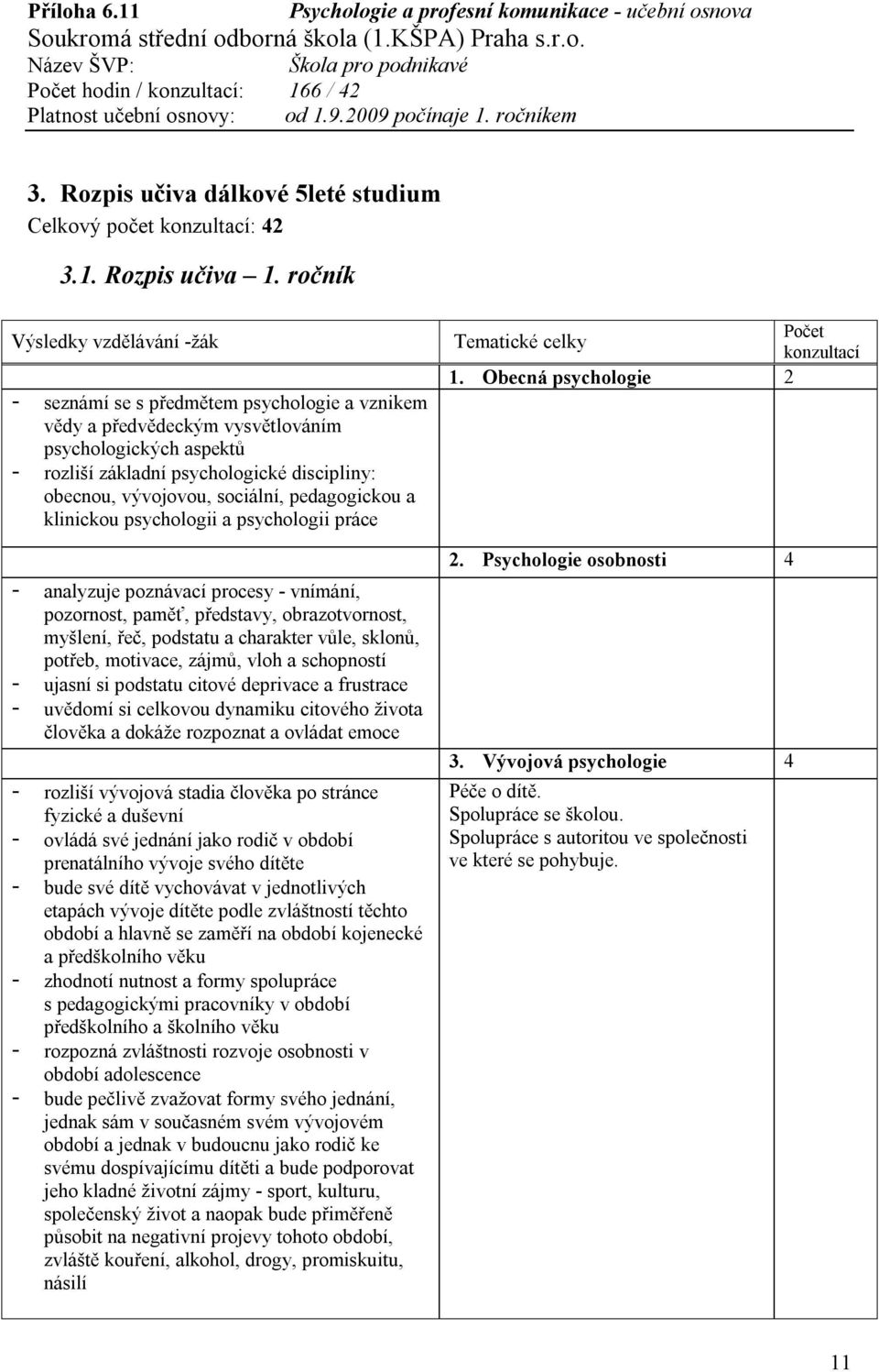 vývojovou, sociální, pedagogickou a klinickou psychologii a psychologii práce - analyzuje poznávací procesy - vnímání, pozornost, paměť, představy, obrazotvornost, myšlení, řeč, podstatu a charakter