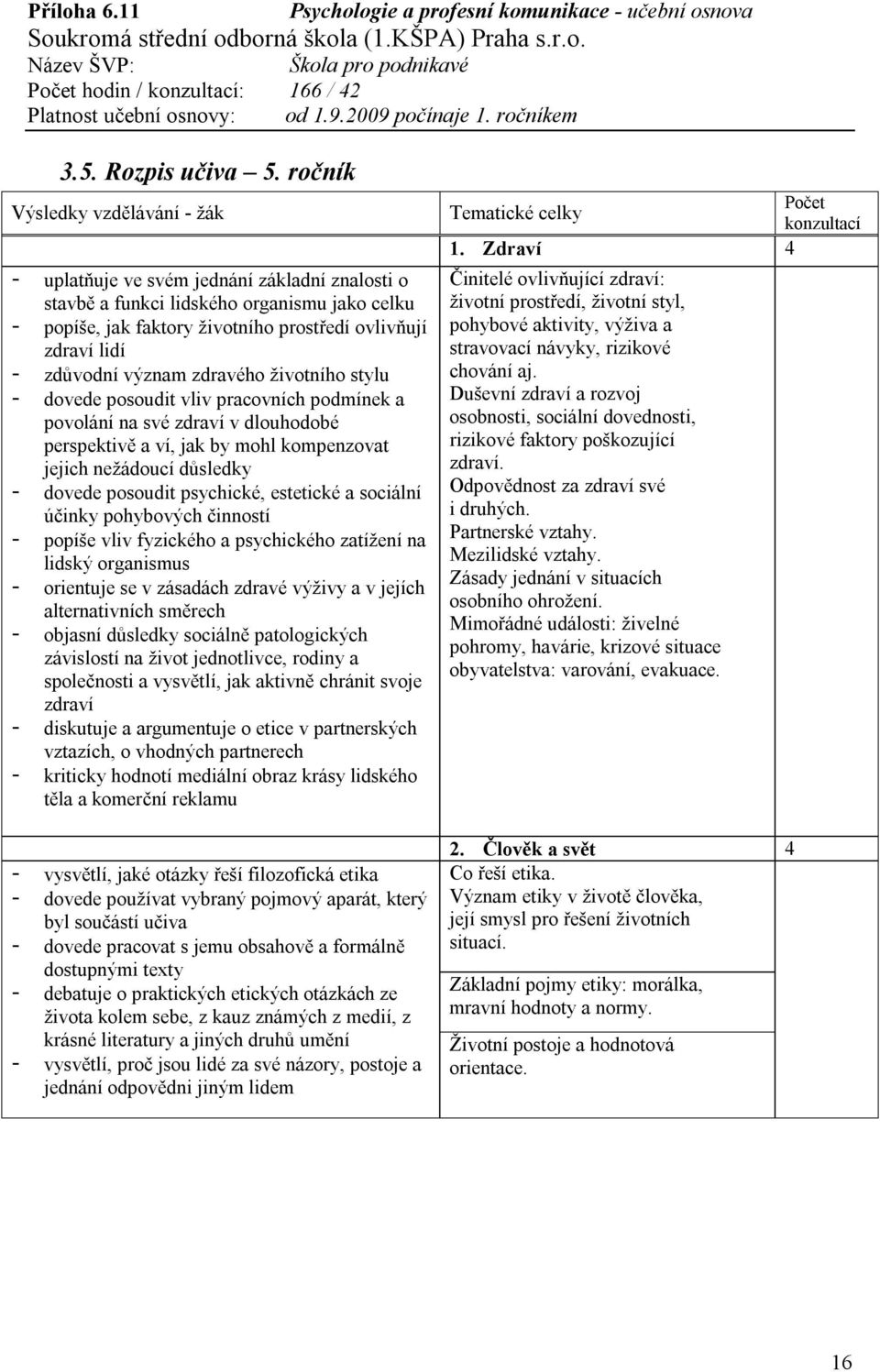 životního stylu - dovede posoudit vliv pracovních podmínek a povolání na své zdraví v dlouhodobé perspektivě a ví, jak by mohl kompenzovat jejich nežádoucí důsledky - dovede posoudit psychické,