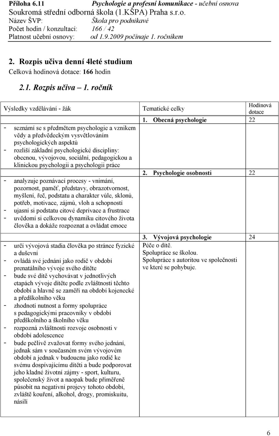 a klinickou psychologii a psychologii práce - analyzuje poznávací procesy - vnímání, pozornost, paměť, představy, obrazotvornost, myšlení, řeč, podstatu a charakter vůle, sklonů, potřeb, motivace,