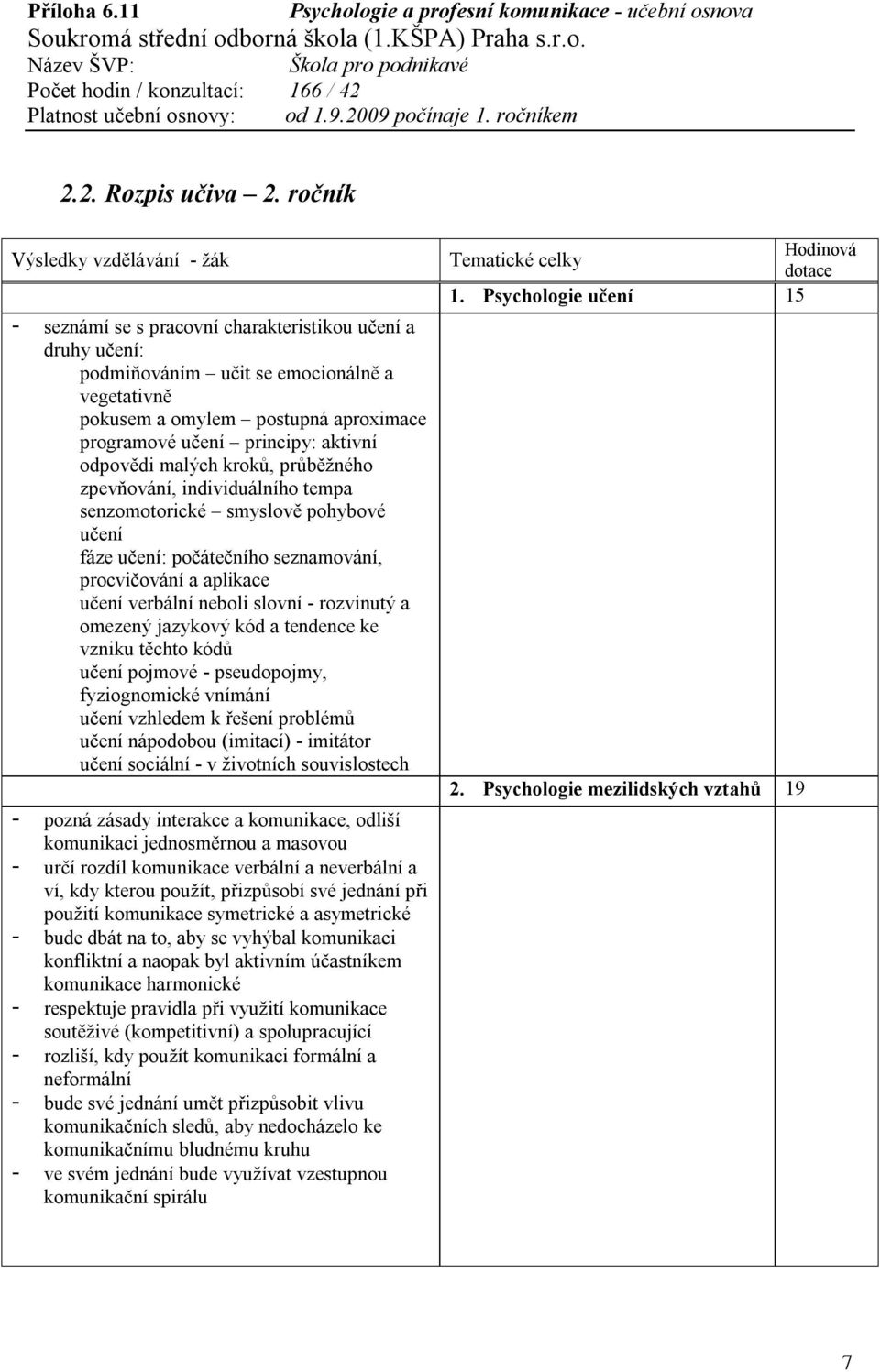 malých kroků, průběžného zpevňování, individuálního tempa senzomotorické smyslově pohybové učení fáze učení: počátečního seznamování, procvičování a aplikace učení verbální neboli slovní - rozvinutý